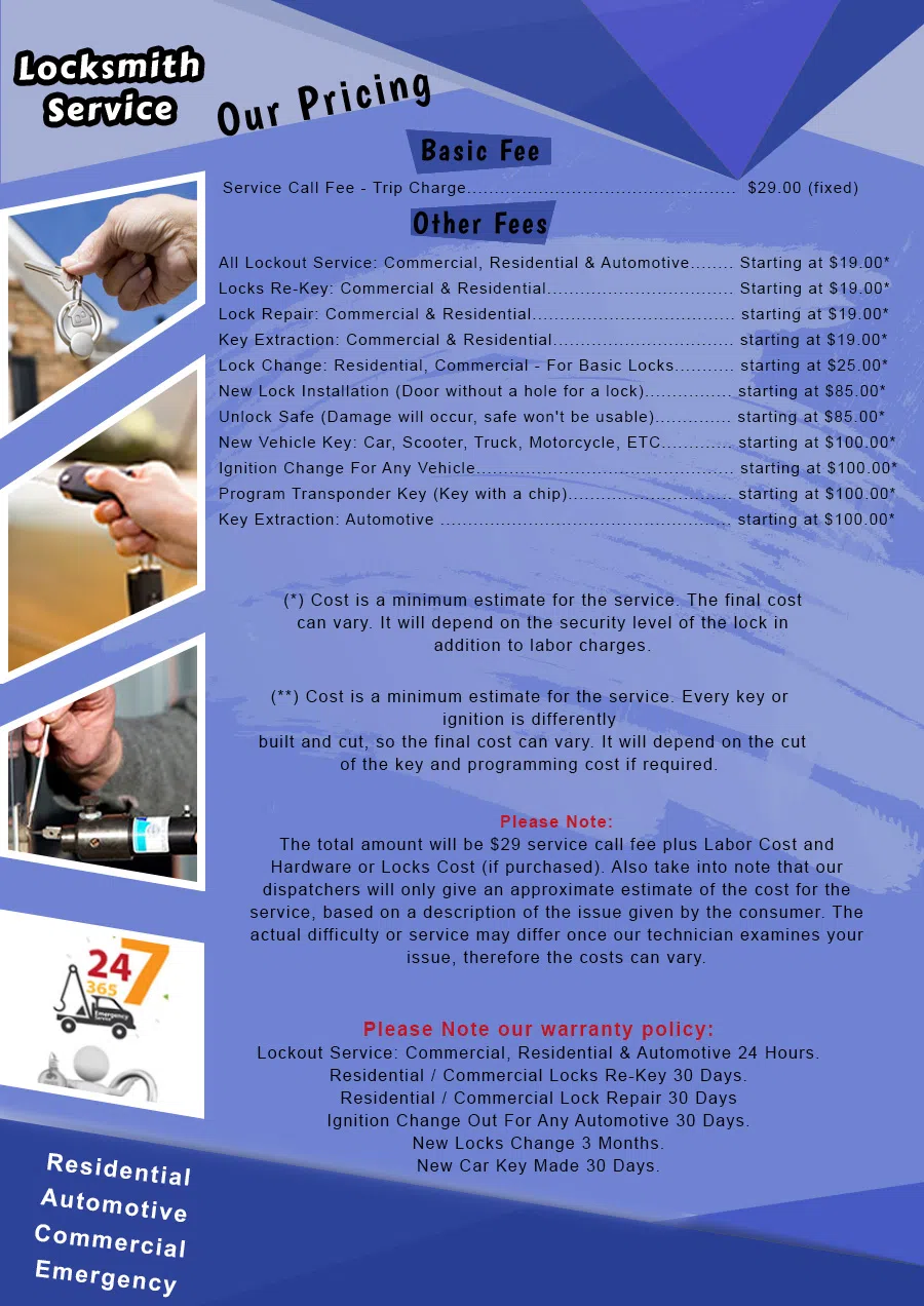 Mechanicsvlle Locksmith Service Mechanicsvlle, VA 804-368-3571